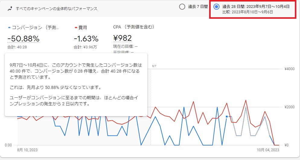 2023.10.06確認時のキャプチャ