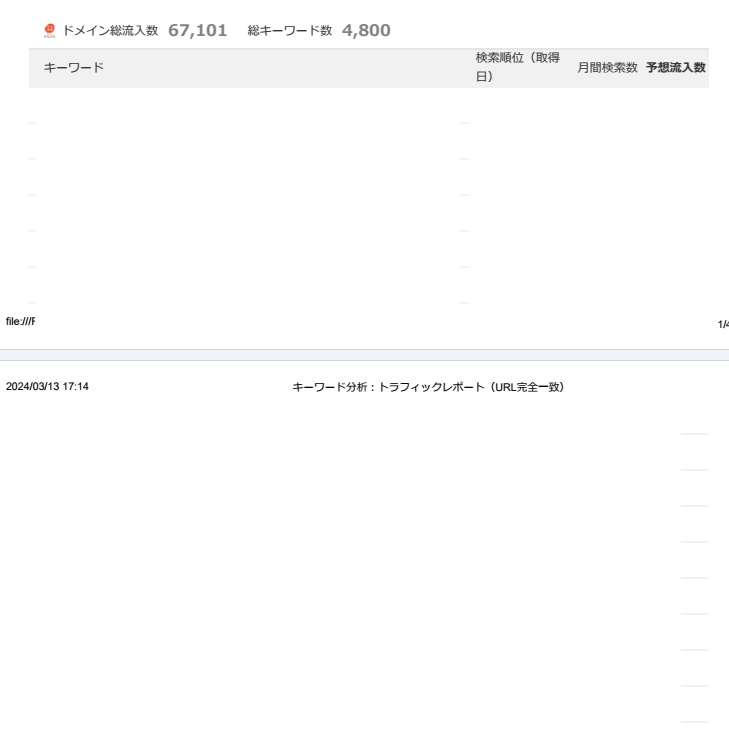 SEO無料診断