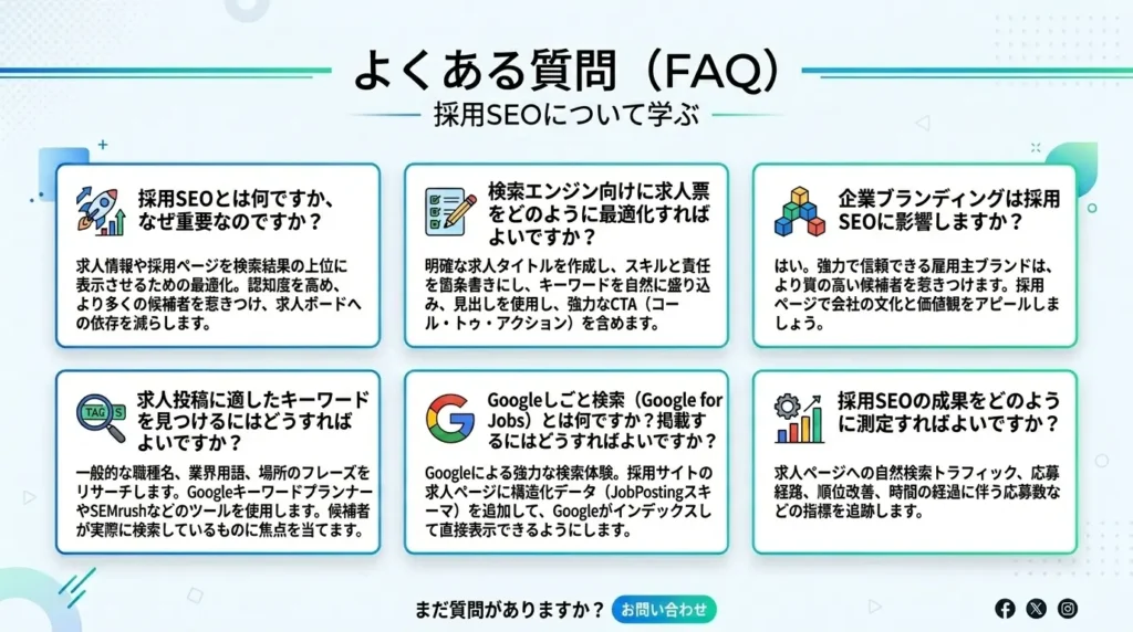 採用サイトSEOに関するよくある質問のまとめ