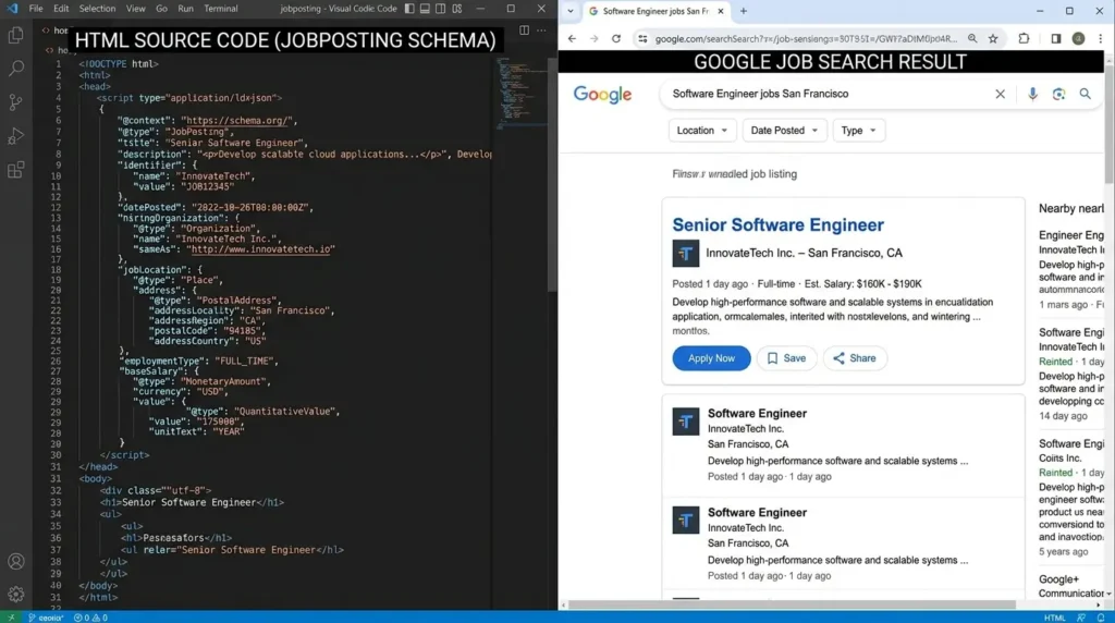 構造化データと検索結果の相関図